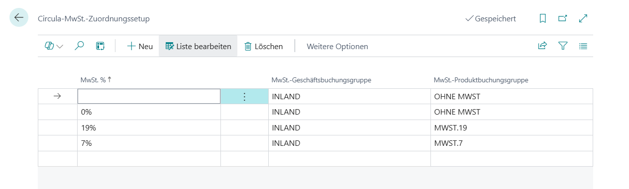 Circula-MwSt.-Zuordnungssetup mit den Standardsätzen