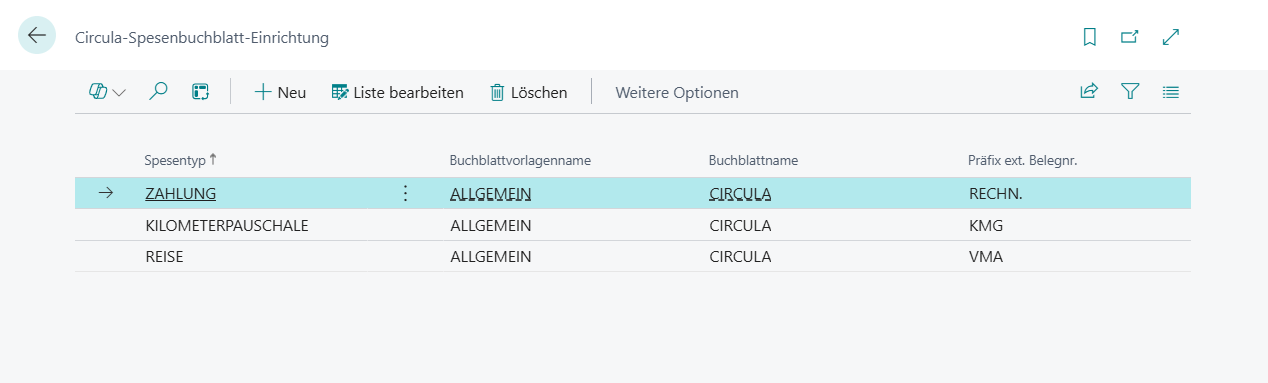 Circula-Spesenbuchblatt-Einrichtung mit drei Spesentypen